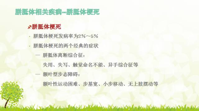【PPT】胼胝体影像学