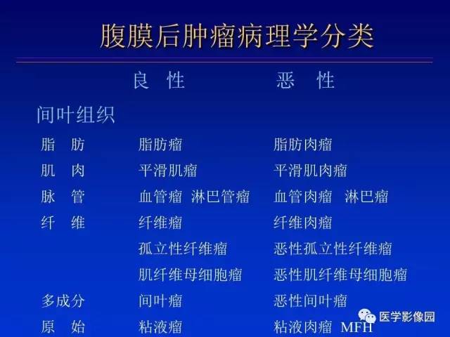 【PPT】原发腹膜后肿瘤影像表现及鉴别诊断思路