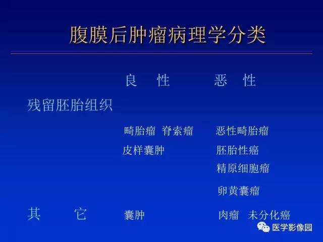 【PPT】原发腹膜后肿瘤影像表现及鉴别诊断思路