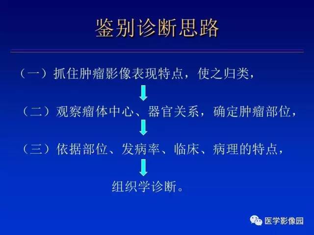 【PPT】原发腹膜后肿瘤影像表现及鉴别诊断思路