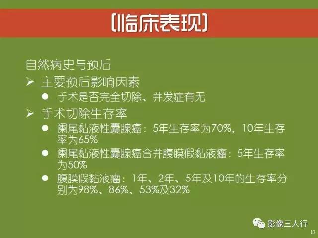 【PPT】阑尾黏液囊肿的影像诊断