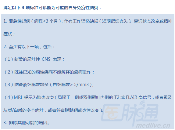 自身免疫性脑炎的影像学表现 自身免疫性脑炎的影像学表现