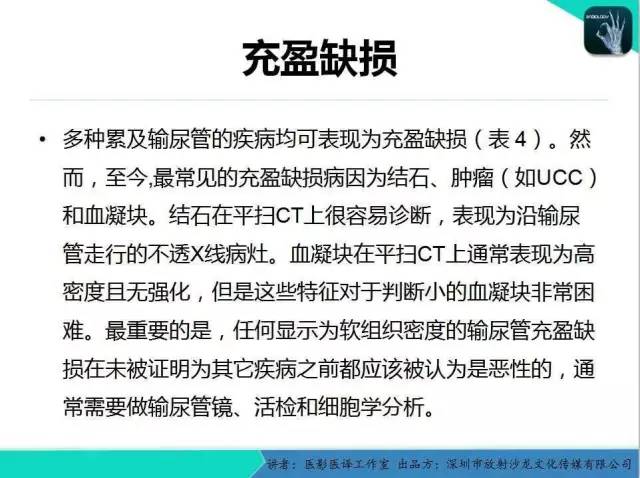 【PPT】​CT尿路造影对输尿管疾病的评价
