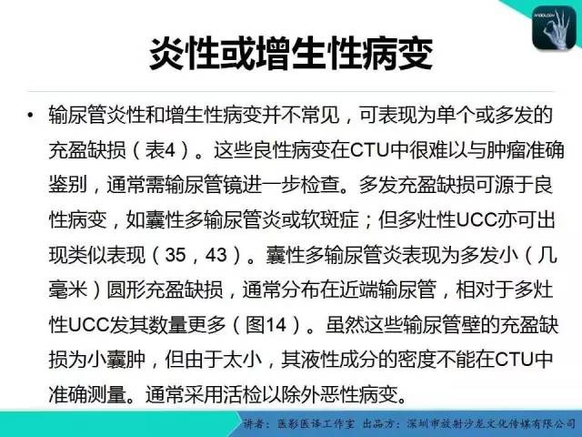 【PPT】​CT尿路造影对输尿管疾病的评价