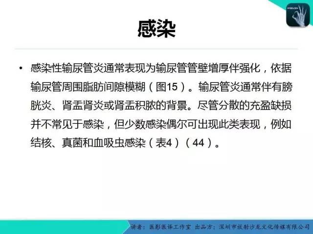 【PPT】​CT尿路造影对输尿管疾病的评价