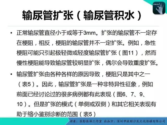 【PPT】​CT尿路造影对输尿管疾病的评价