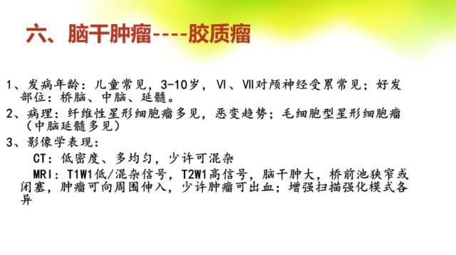 【PPT】脑干影像解剖及诊断