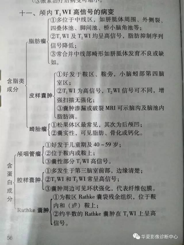 颅内T1WI高信号病变，原来可以有这么多……