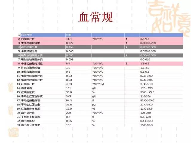 【病例】阑尾粘液性肿瘤2例影像诊断与鉴别