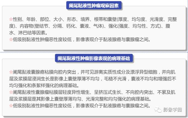 【病例】阑尾粘液性肿瘤2例影像诊断与鉴别