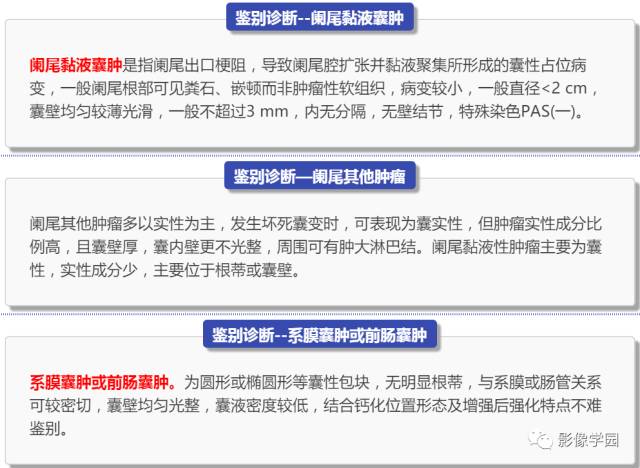 【病例】阑尾粘液性肿瘤2例影像诊断与鉴别