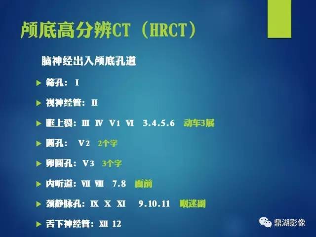 【PPT】12对颅神经影像检查