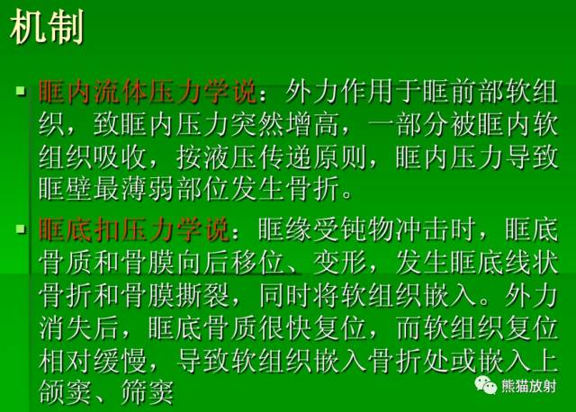眼眶爆裂性骨折的CT表现、眼眶解剖 眼眶爆裂性骨折的CT表现、眼眶解剖