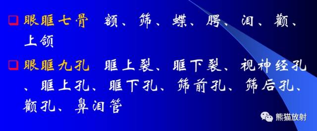 眼眶爆裂性骨折的CT表现、眼眶解剖 眼眶爆裂性骨折的CT表现、眼眶解剖