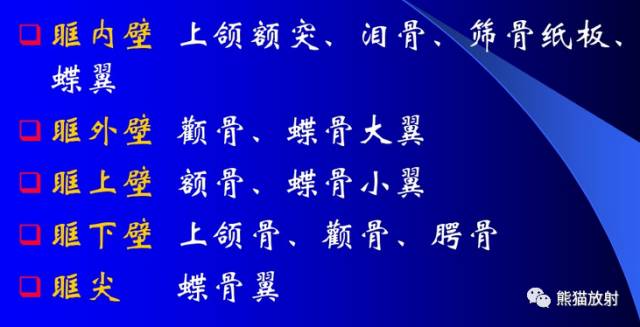 眼眶爆裂性骨折的CT表现、眼眶解剖 眼眶爆裂性骨折的CT表现、眼眶解剖