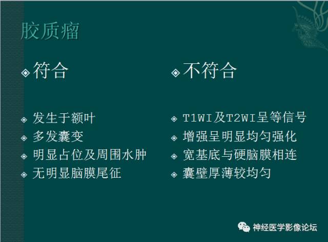 【病例】囊性(纤维型)脑膜瘤一例MR影像表现