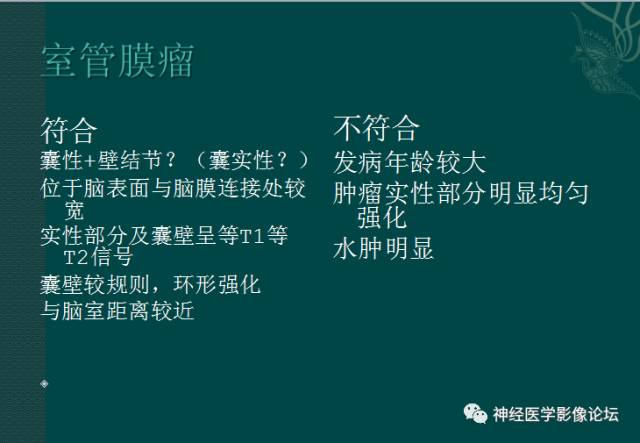 【病例】囊性(纤维型)脑膜瘤一例MR影像表现