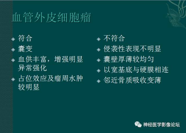 【病例】囊性(纤维型)脑膜瘤一例MR影像表现