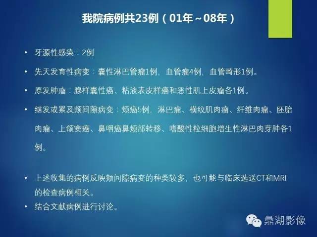 【PPT】颊间隙影像学解剖与病变的诊断