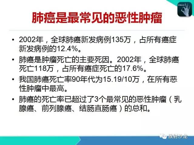 【PPT】浅谈周围型肺癌的CT诊断