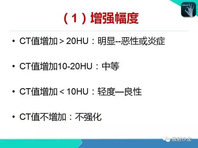 【PPT】浅谈周围型肺癌的CT诊断