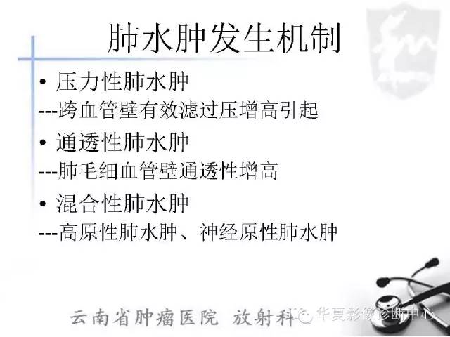 【PPT】X线如何区分肺水肿和肺淤血