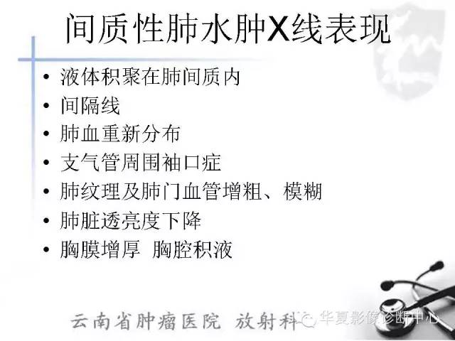 【PPT】X线如何区分肺水肿和肺淤血