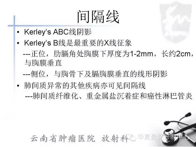 【PPT】X线如何区分肺水肿和肺淤血