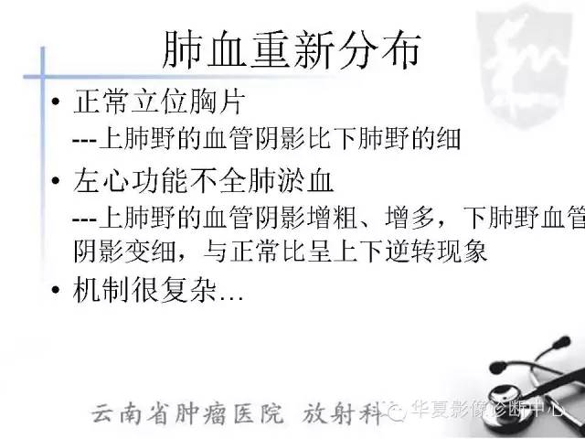 【PPT】X线如何区分肺水肿和肺淤血