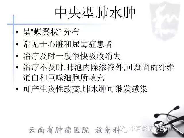 【PPT】X线如何区分肺水肿和肺淤血