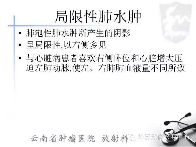 【PPT】X线如何区分肺水肿和肺淤血