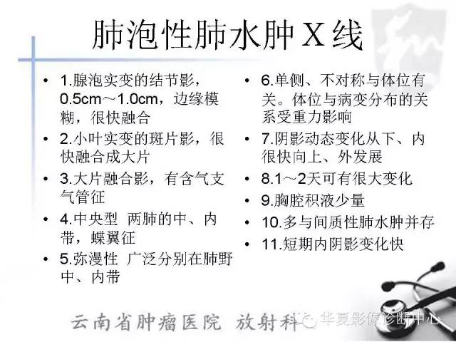 【PPT】X线如何区分肺水肿和肺淤血