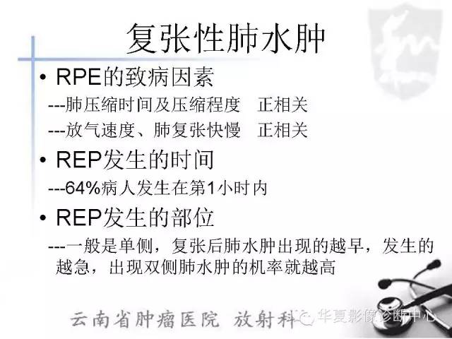 【PPT】X线如何区分肺水肿和肺淤血