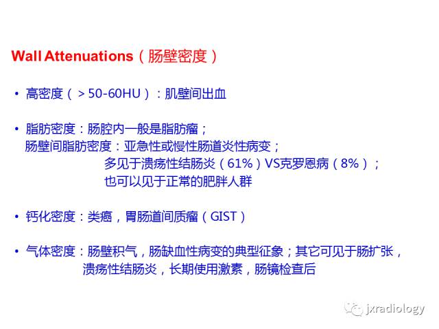 【PPT】肠壁增厚的CT鉴别诊断
