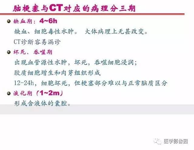 【PPT】脑梗塞影像学诊断