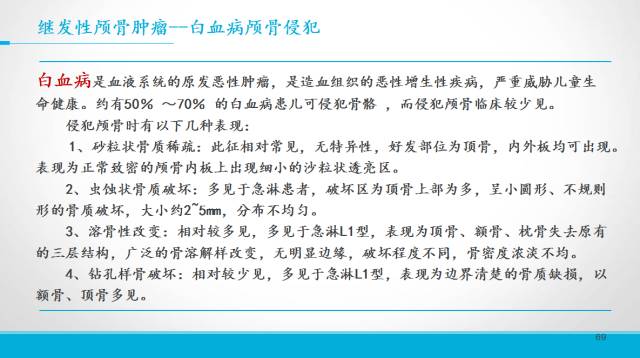 【PPT】颅骨肿瘤及肿瘤性病变影像学详解