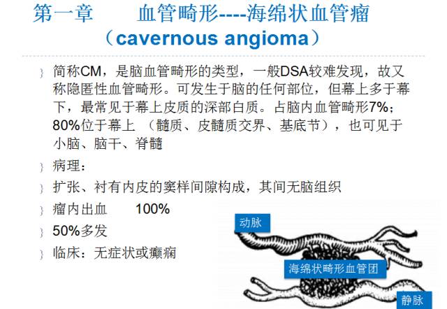 【PPT】颅脑血管性疾病影像学