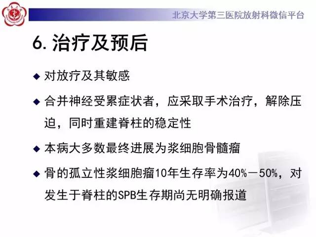 【病例】脊柱孤立性浆细胞瘤1例CT/MR影像表现