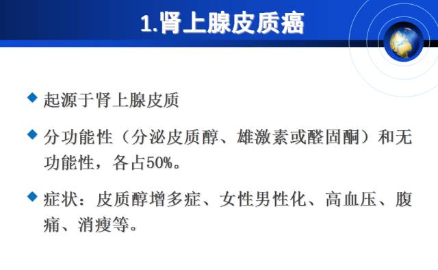 【PPT】肾上腺少见疾病的影像诊断
