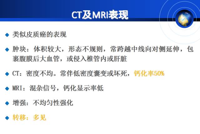 【PPT】肾上腺少见疾病的影像诊断