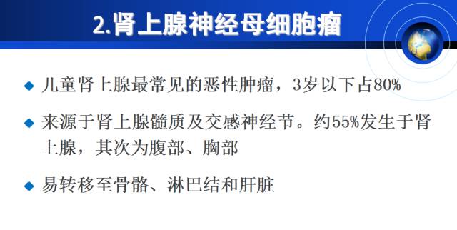 【PPT】肾上腺少见疾病的影像诊断