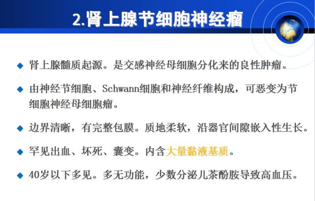 【PPT】肾上腺少见疾病的影像诊断