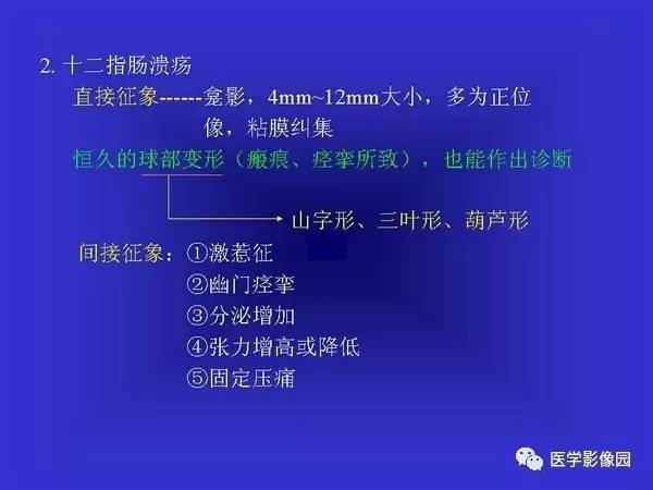 【PPT】胃十二指肠溃疡与胃癌的影像学表现