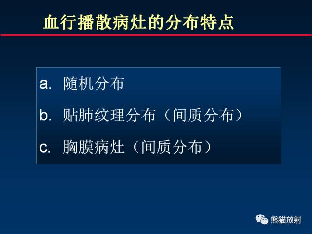【PPT】肺结核的基础CT表现