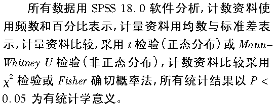 薄壁囊腔型肺癌与薄壁空洞性肺结核的MDCT表现鉴别诊断研究 薄壁囊腔型肺癌与薄壁空洞性肺结核的MDCT表现鉴别诊断研究