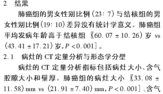 薄壁囊腔型肺癌与薄壁空洞性肺结核的MDCT表现鉴别诊断研究 薄壁囊腔型肺癌与薄壁空洞性肺结核的MDCT表现鉴别诊断研究