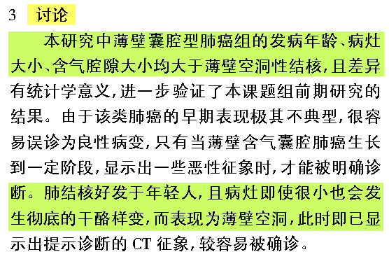 薄壁囊腔型肺癌与薄壁空洞性肺结核的MDCT表现鉴别诊断研究 薄壁囊腔型肺癌与薄壁空洞性肺结核的MDCT表现鉴别诊断研究