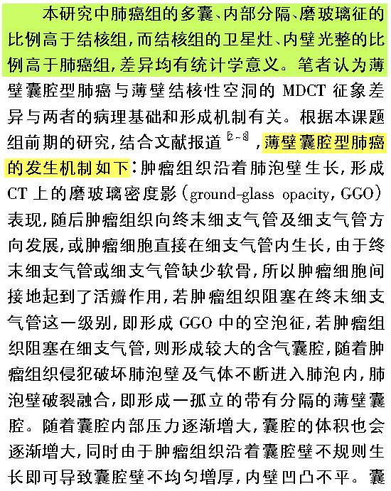 薄壁囊腔型肺癌与薄壁空洞性肺结核的MDCT表现鉴别诊断研究 薄壁囊腔型肺癌与薄壁空洞性肺结核的MDCT表现鉴别诊断研究