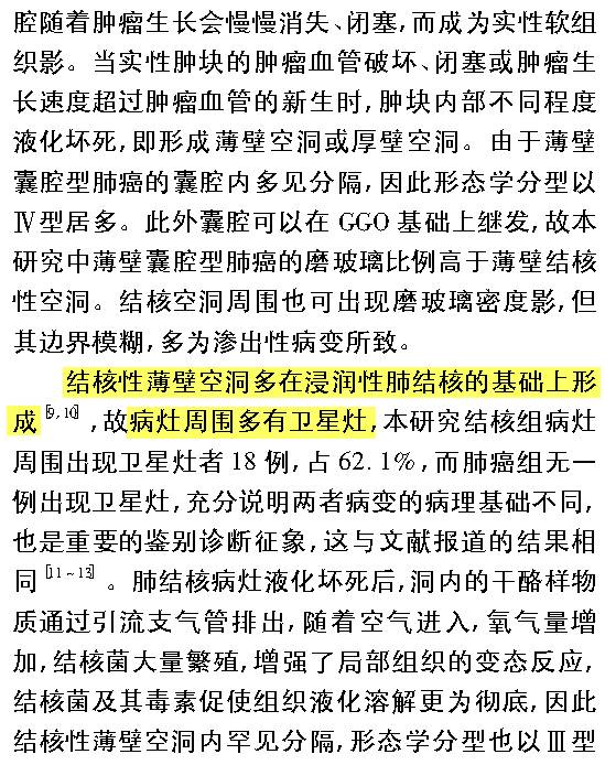 薄壁囊腔型肺癌与薄壁空洞性肺结核的MDCT表现鉴别诊断研究 薄壁囊腔型肺癌与薄壁空洞性肺结核的MDCT表现鉴别诊断研究