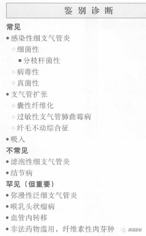 【书摘】“树芽征”的鉴别诊断